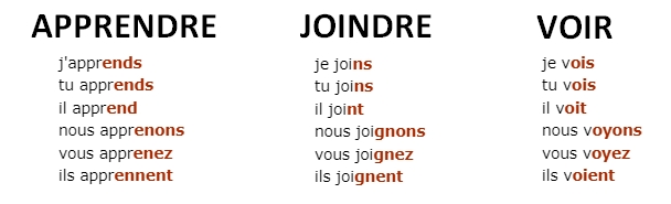 ARTICLE_1_-_LE_PRESENT_conjugaison_troisieme_groupe.jpg