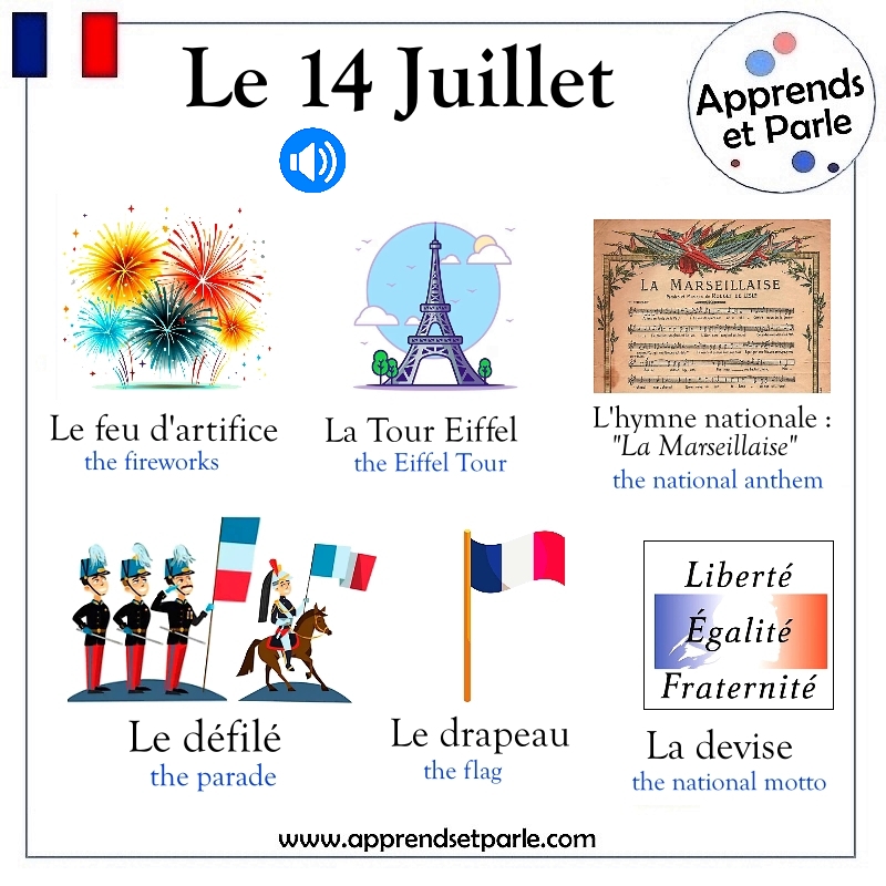 14 juillet sans audio