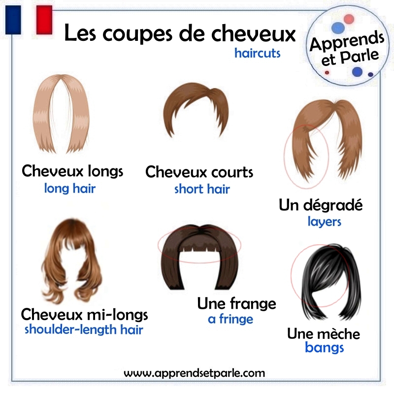 coupes de cheveux