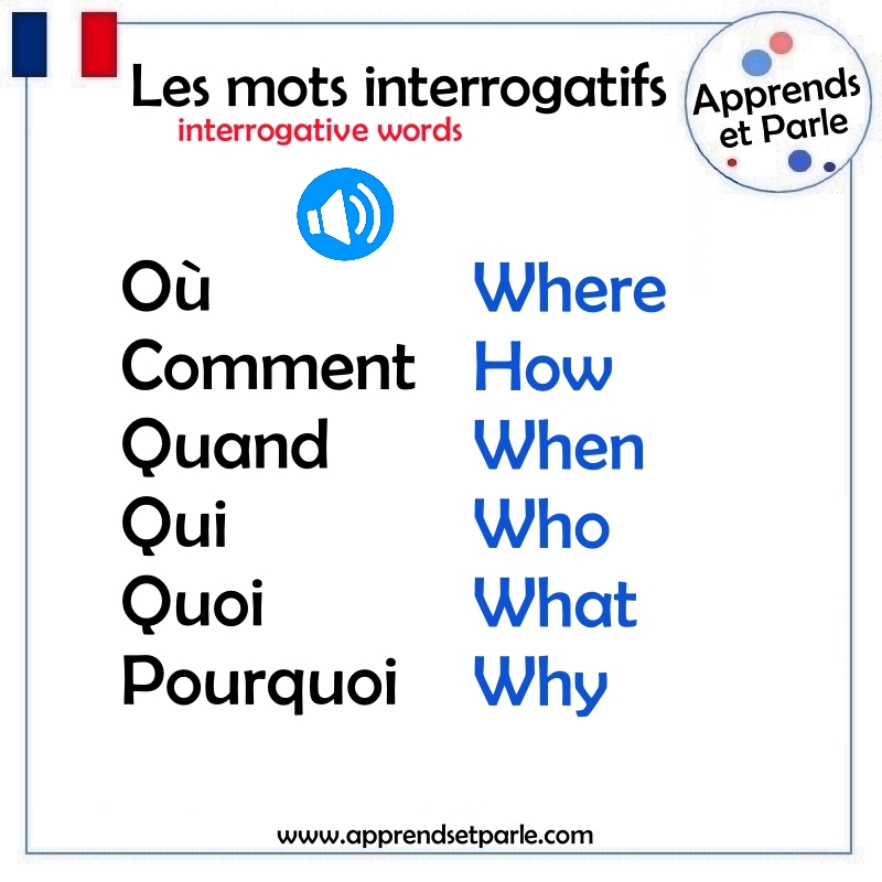 les mots interrogatifs