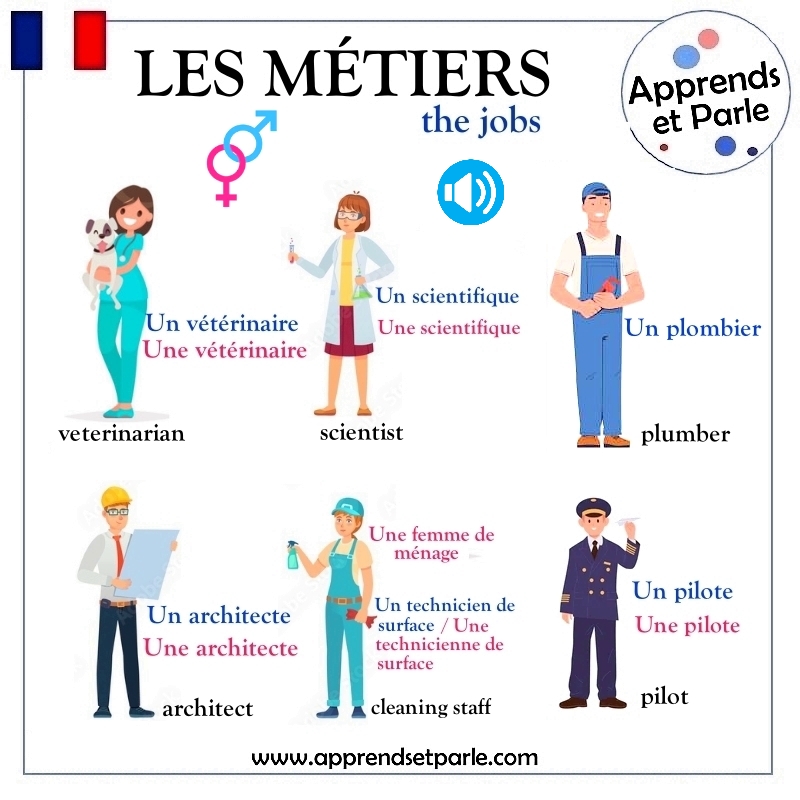 les métiers part 2