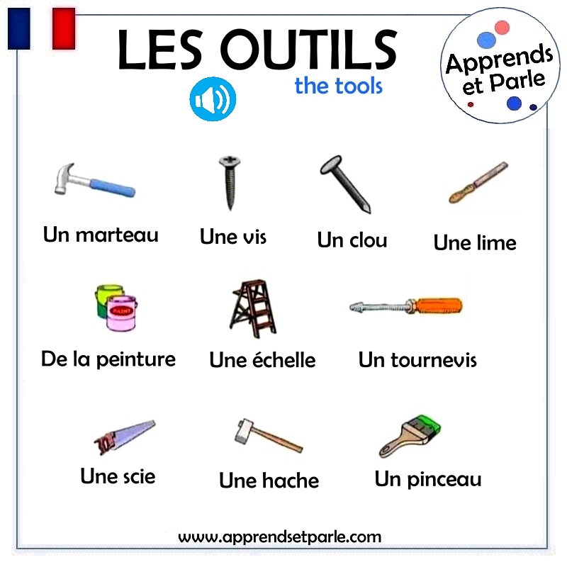 les outils 1