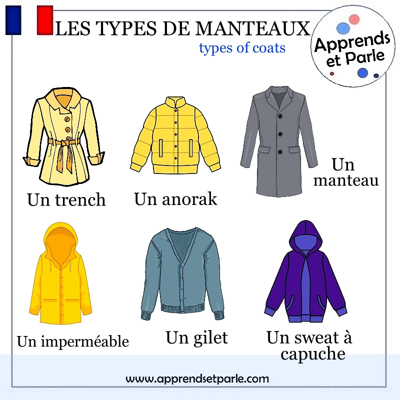 les types de manteaux
