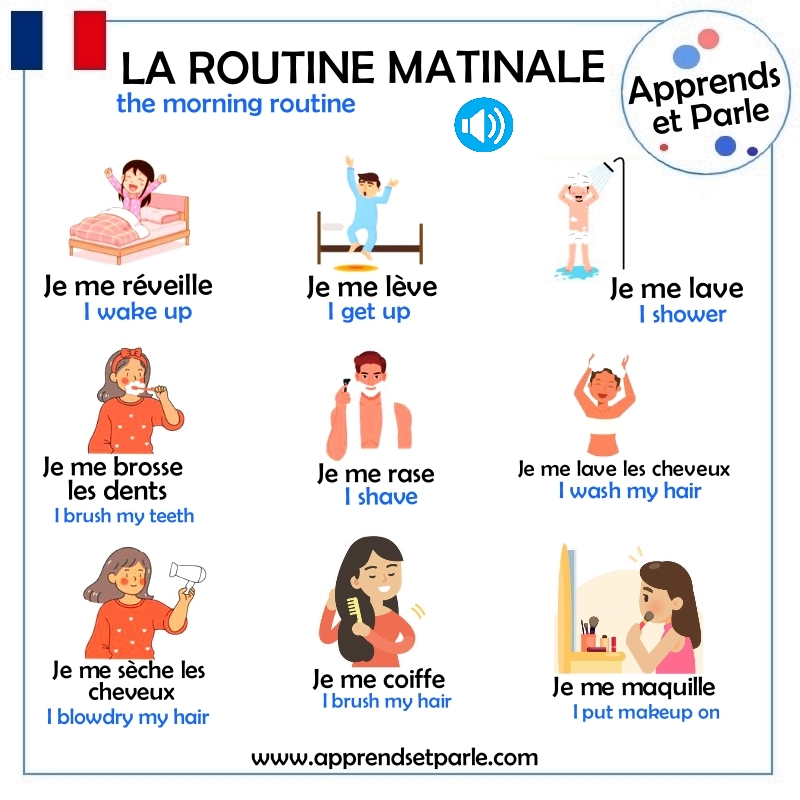 routine matinale